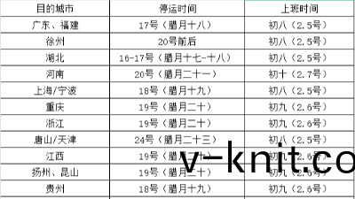 旾節倒計時，恩澤化工提醒：物流停運公告