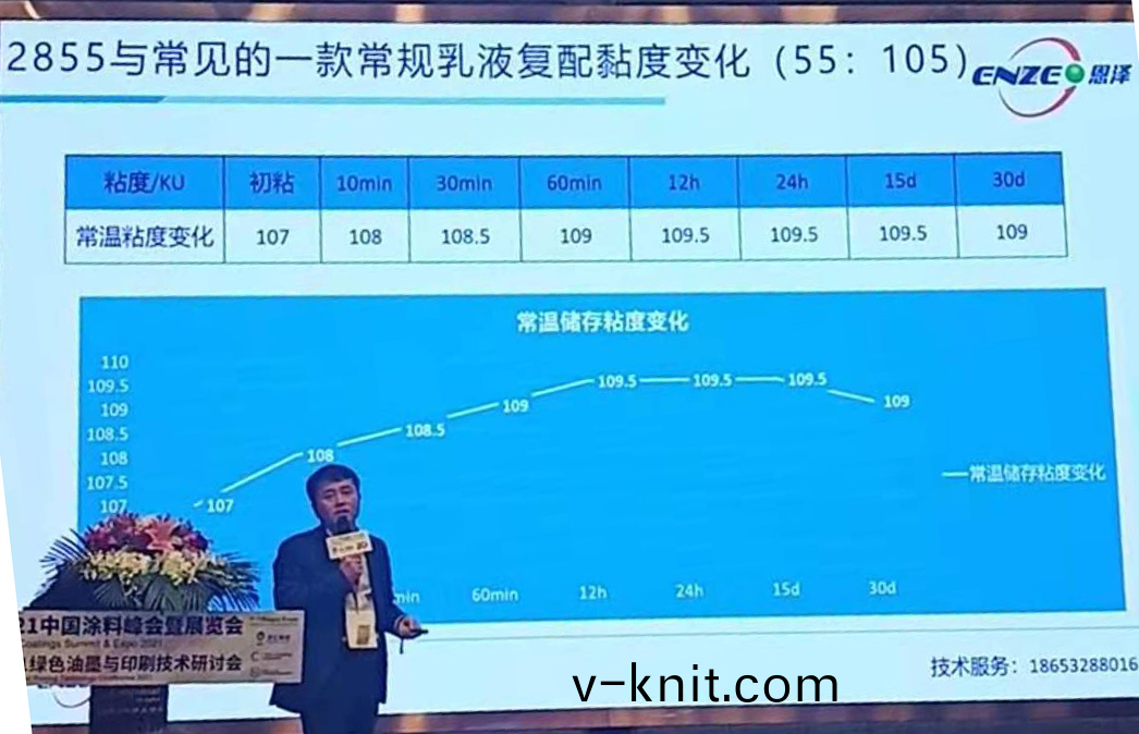 恩澤化工水包砂(sha)增稠乳液2855
