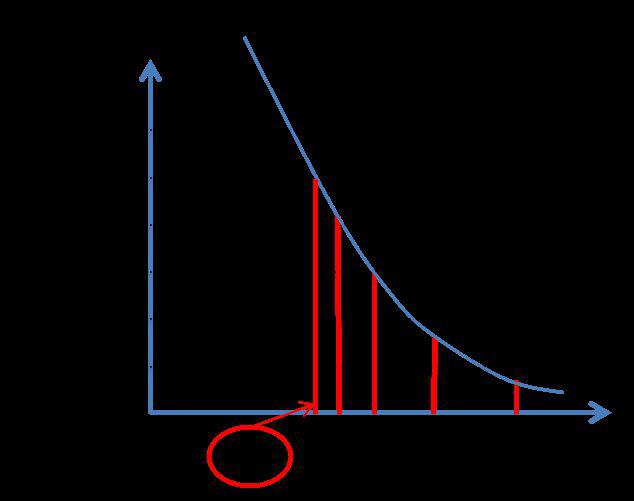 外(wai)牆塗(tu)料工程施工如何優(you)化成本(ben)?