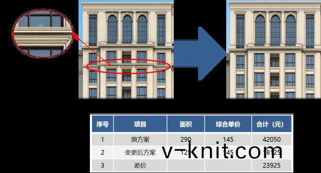 外牆塗料工程施工如何(he)優(you)化(hua)成本?