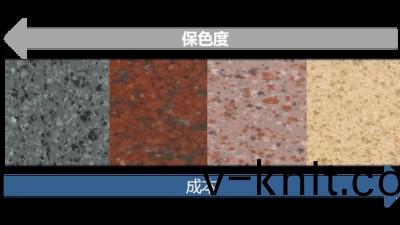 外牆塗料工(gong)程施(shi)工如(ru)何優化成本?