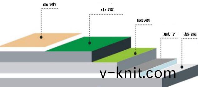 外牆塗(tu)料工程施工(gong)如何優化成本?